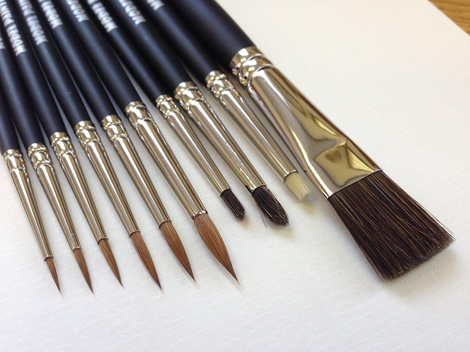 Model Painter Brush Set for Wargaming, Airfix, Foundry, Army Painter, Warhammer