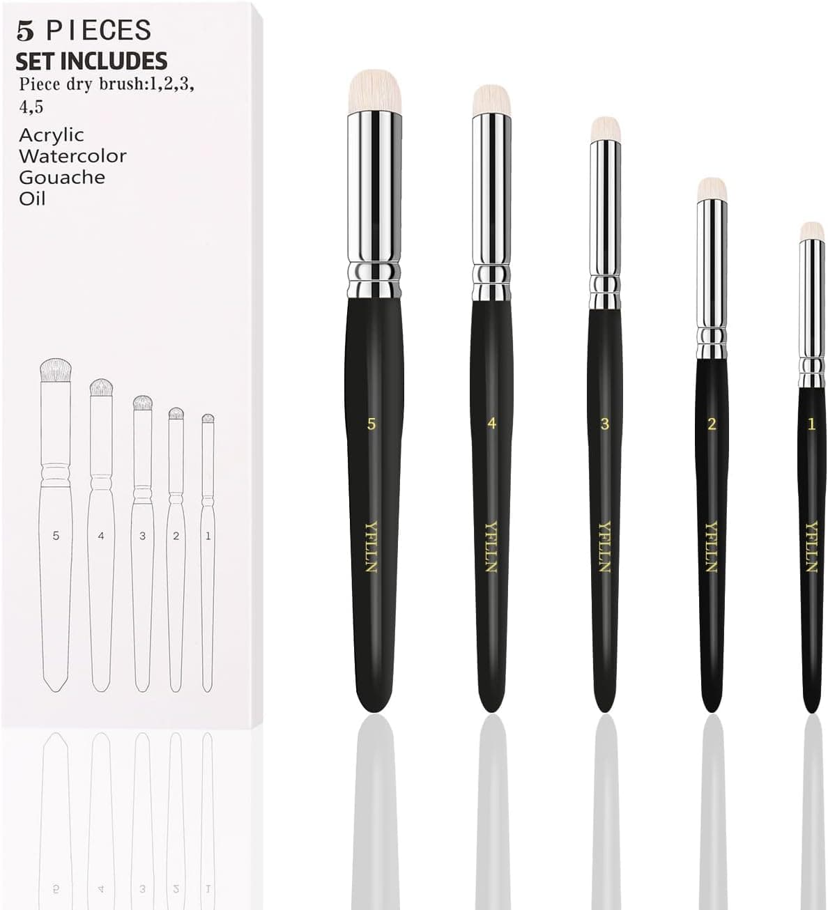 YFLLN Dry Brush Miniature Painting Drybrush Set, 5 Sizes (#1, #2, #3, #4, #5) Animal Hair Brushes for Advanced & Professional Art, Black